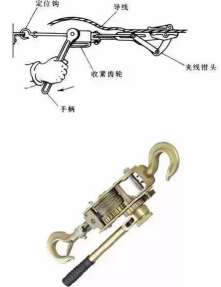 為大家奉上電力線路施工工具清單知識大全